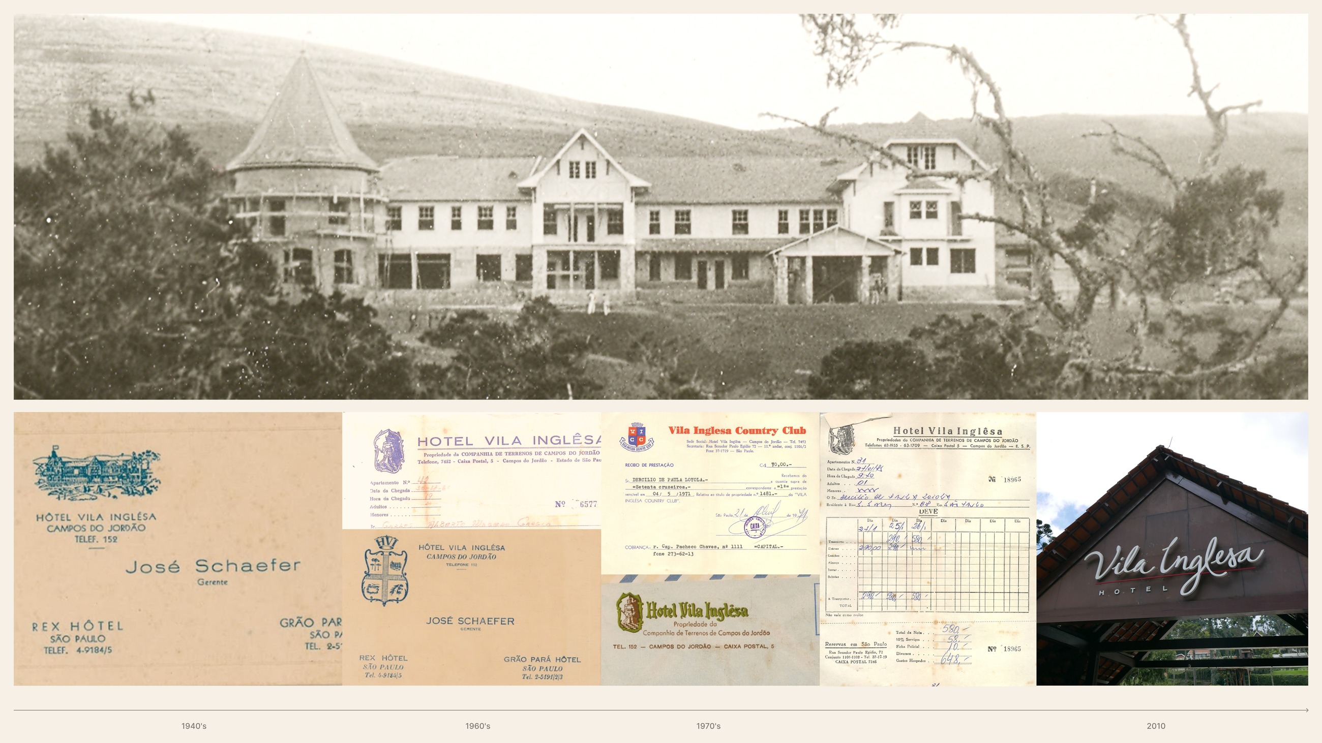 Archival timeline from the 1940s to 2010, with a historic photo of the hotel and period letterheads and receipts